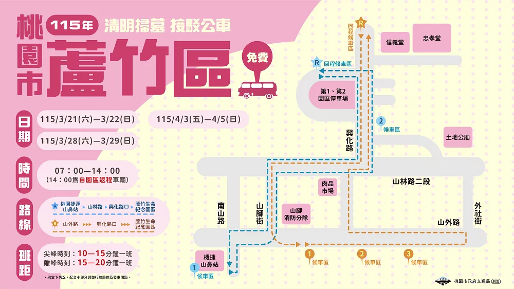 蘆竹區 0