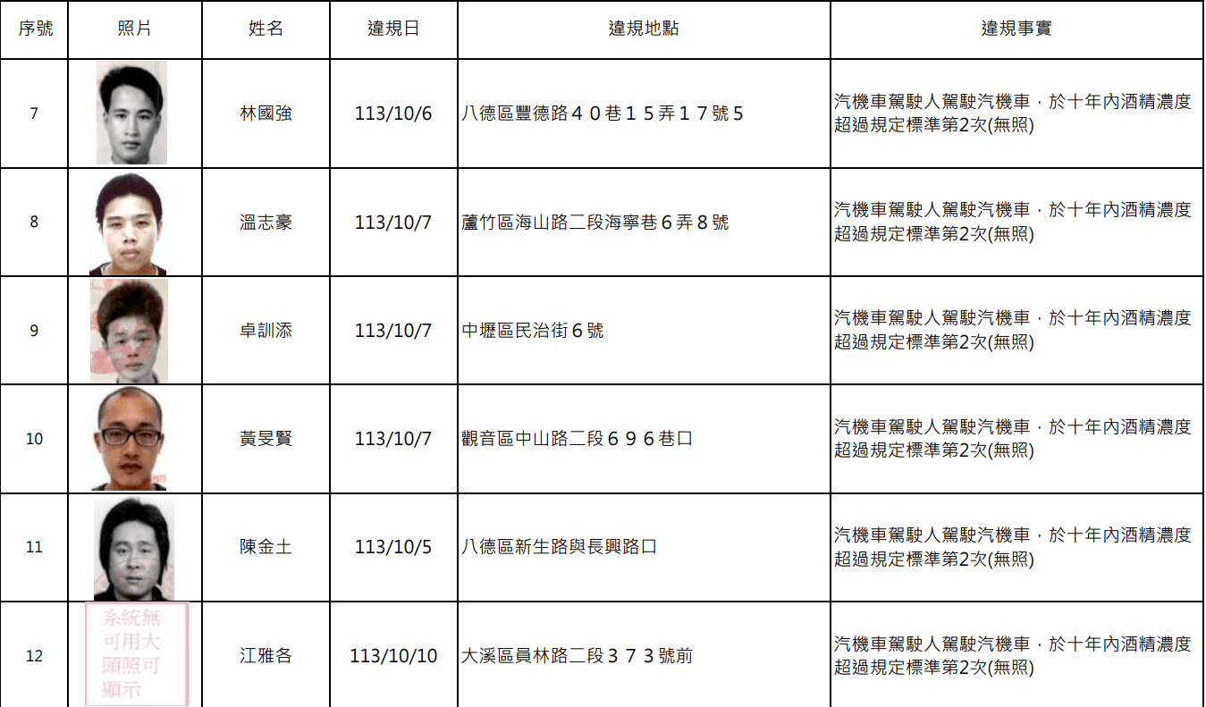 螢幕擷取畫面 2180