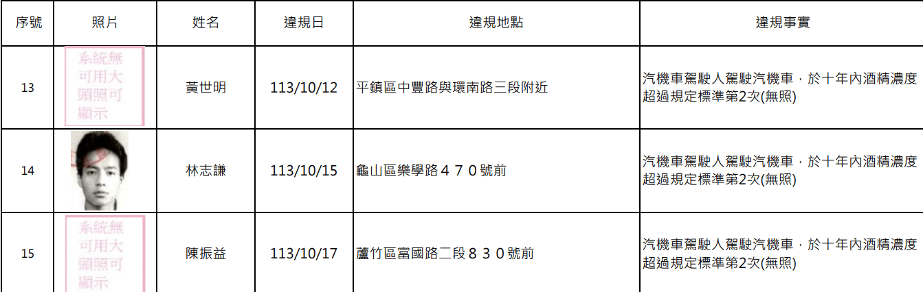 螢幕擷取畫面 2181