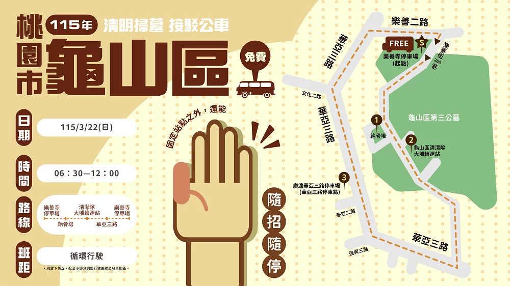 龜山區 0