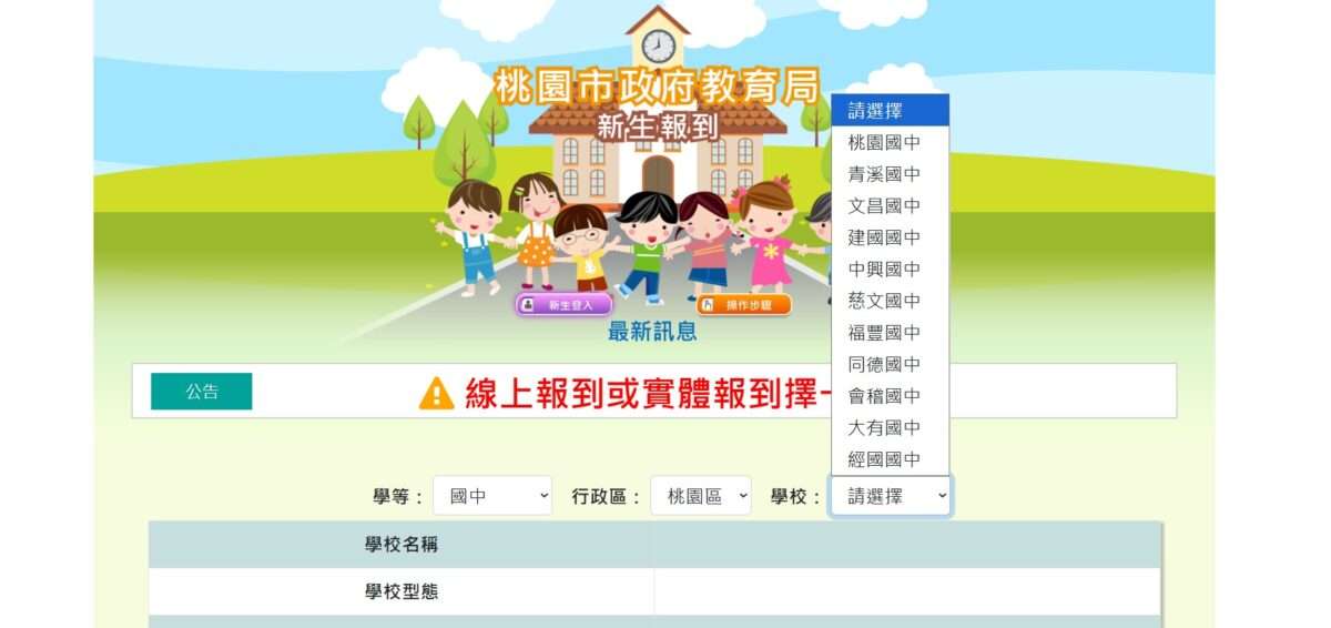 家長注意!桃市國中小新生線上報到4/20起跑 相關期程看這 121 1