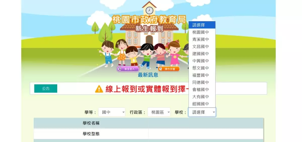 家長注意!桃市國中小新生線上報到4/20起跑 相關期程看這 121 1