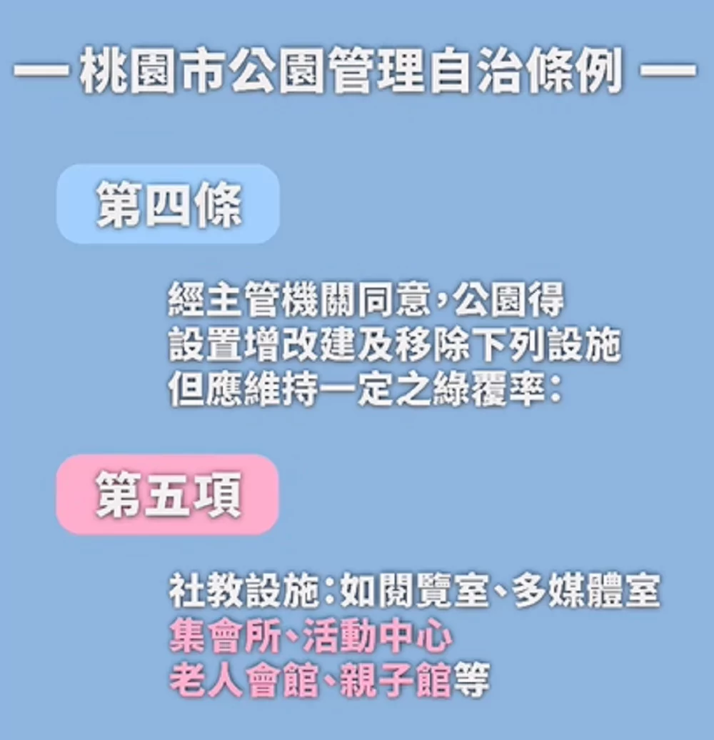 凌濤為桃園區龍壽里民爭取 舊校舍將變身市民活動中心 14545