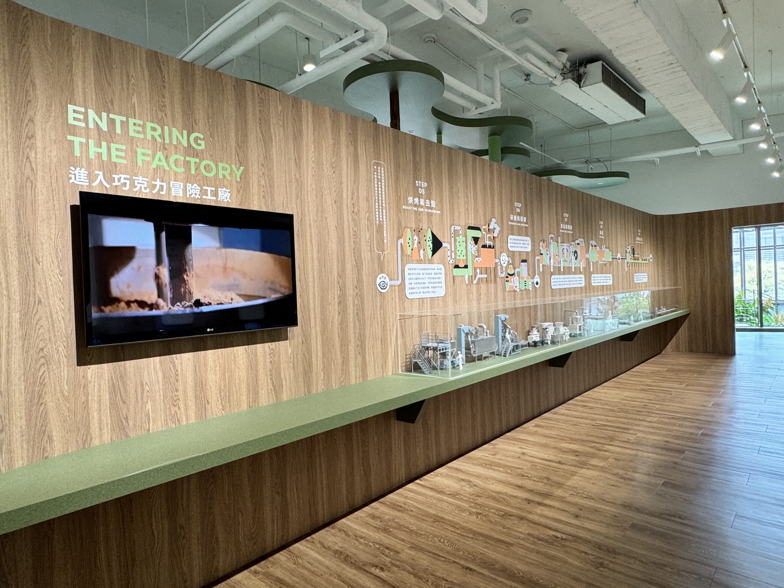 25 可可豆變成巧克力的過程 scaled