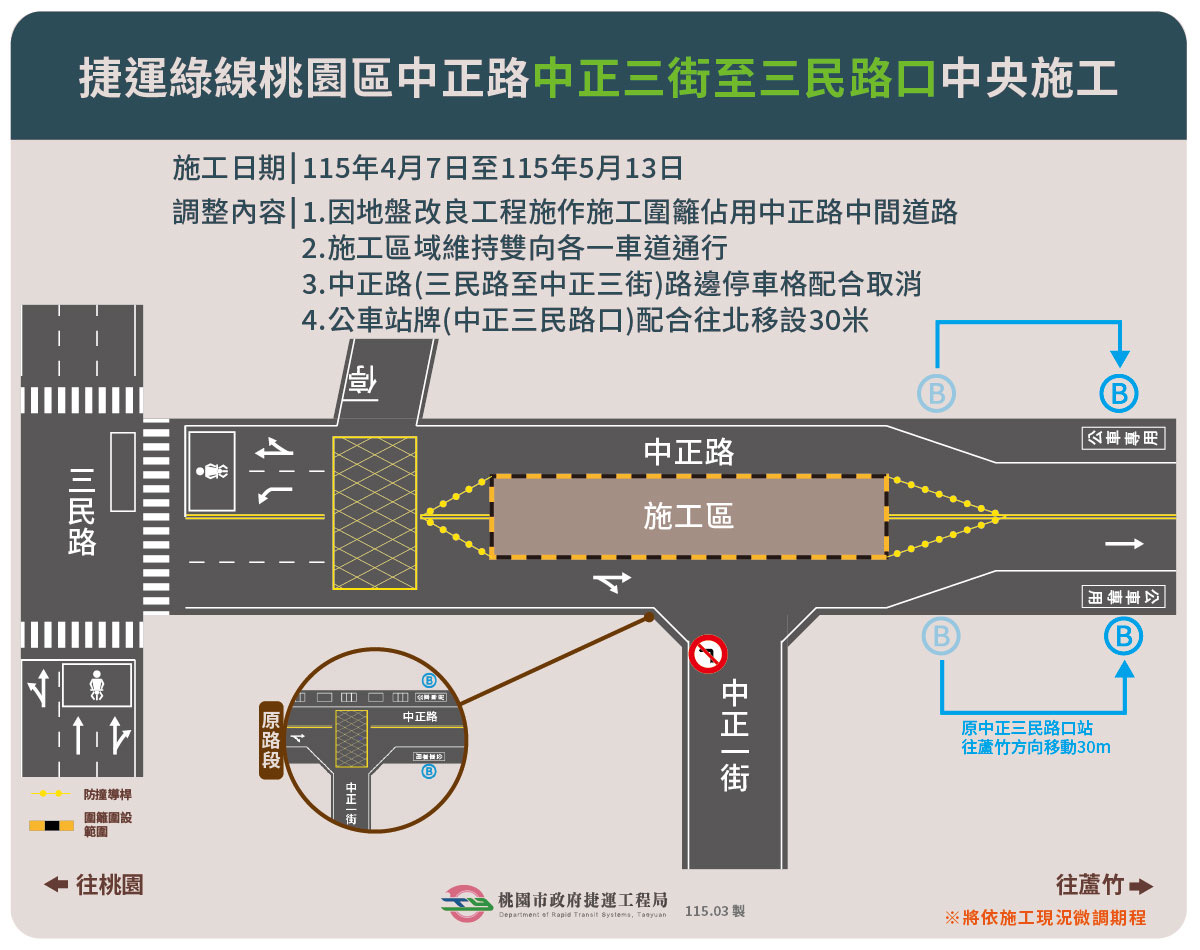 配合桃捷綠線潛盾機4/7起施工 中正路4調整一次看 546