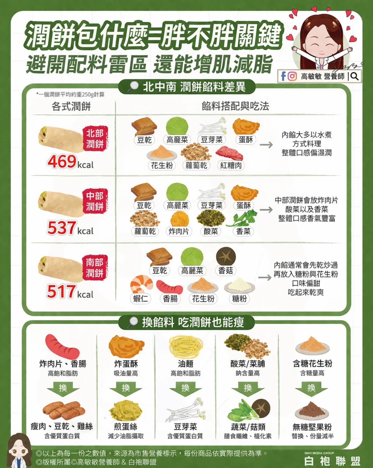 659038843 18571928065030957 1734544762998250836 n