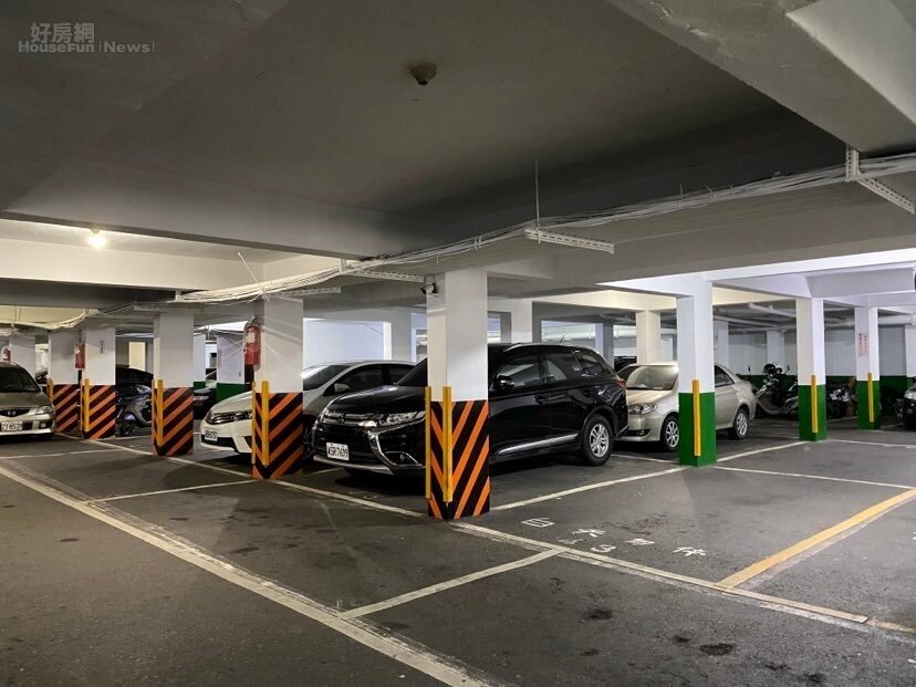 買房得先吃下「百萬車位」?高雄比新北還貴 租金投報率竟慘不忍睹 買房得先吃下「百萬車位」?高雄比新北還貴 租金投報率竟慘不忍睹