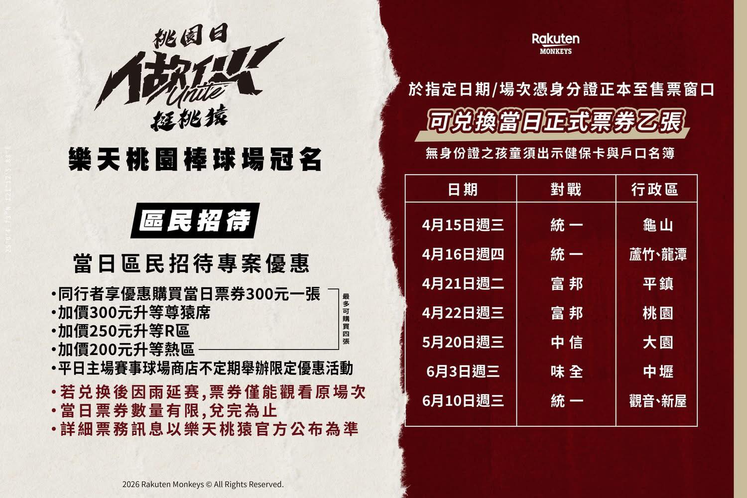 桃園人挺桃猿!免費兌換樂天賽事門票 4/15龜山區打頭陣 660286853 17929922724253555 1321407277662843812 n