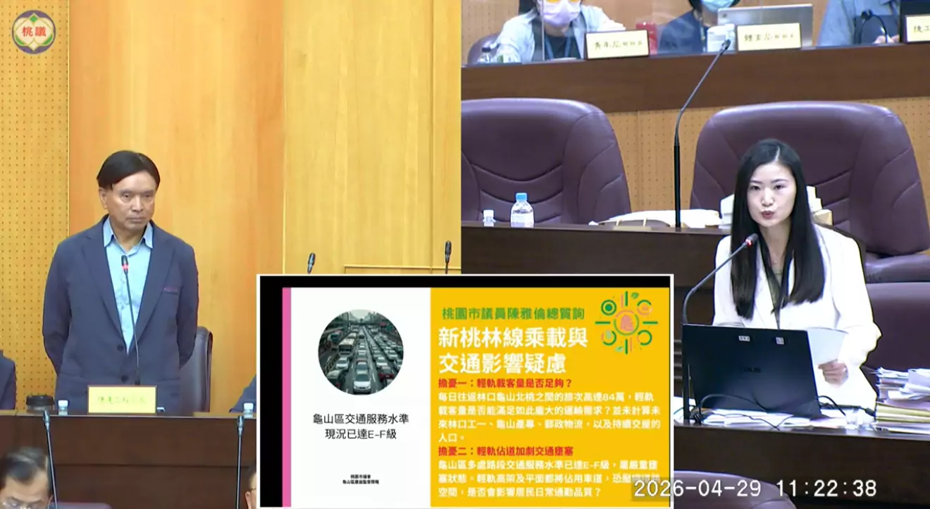 桃園捷運棕線經費到位「遲未動工」 陳雅倫要求市府檢討招標流程 桃園捷運棕線經費到位「遲未動工」 陳雅倫要求市府檢討招標流程