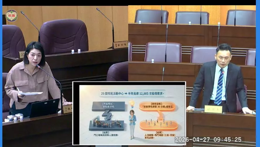 市民活動中心租用「趕場」恐釀意外 張碩芳盼增進出場緩衝時間 市民活動中心租用「趕場」恐釀意外 張碩芳盼增進出場緩衝時間
