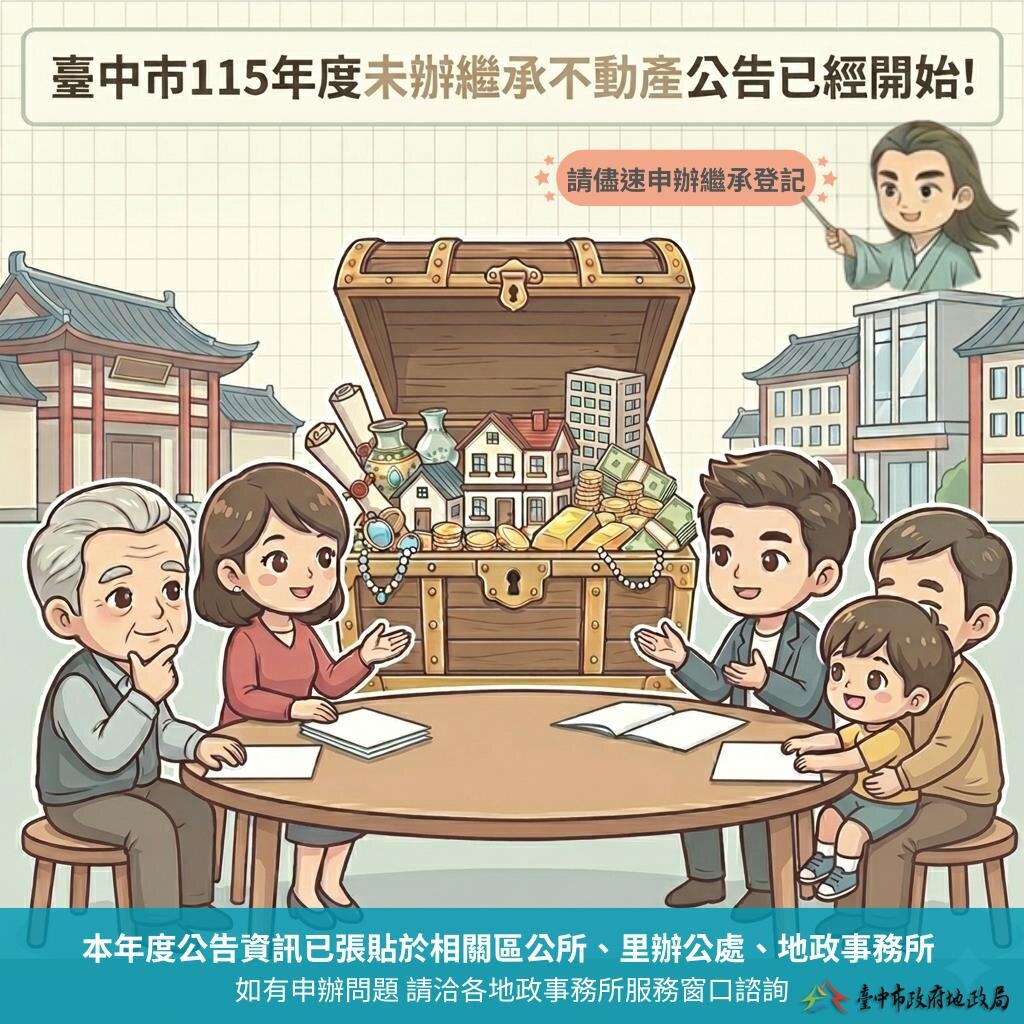 呼叫1490位田僑仔!台中未繼承不動產價逾百億 呼叫1490位田僑仔!台中未繼承不動產價逾百億