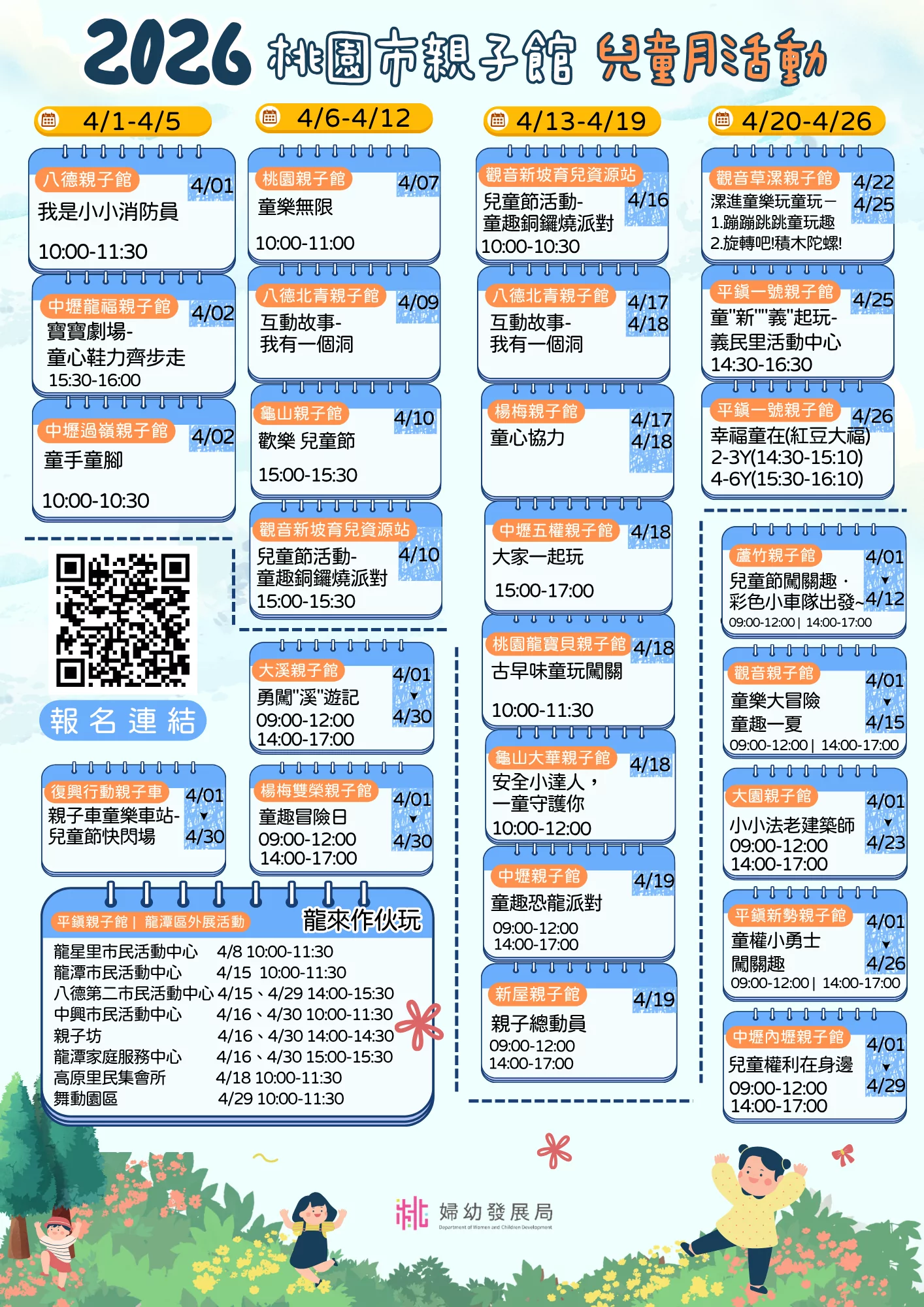 桃園婦幼局4/11舉辦「春日田園嘉年華」 食農DIY、趣味闖關陪孩子瘋放電 桃園市親子館兒童月活動 0
