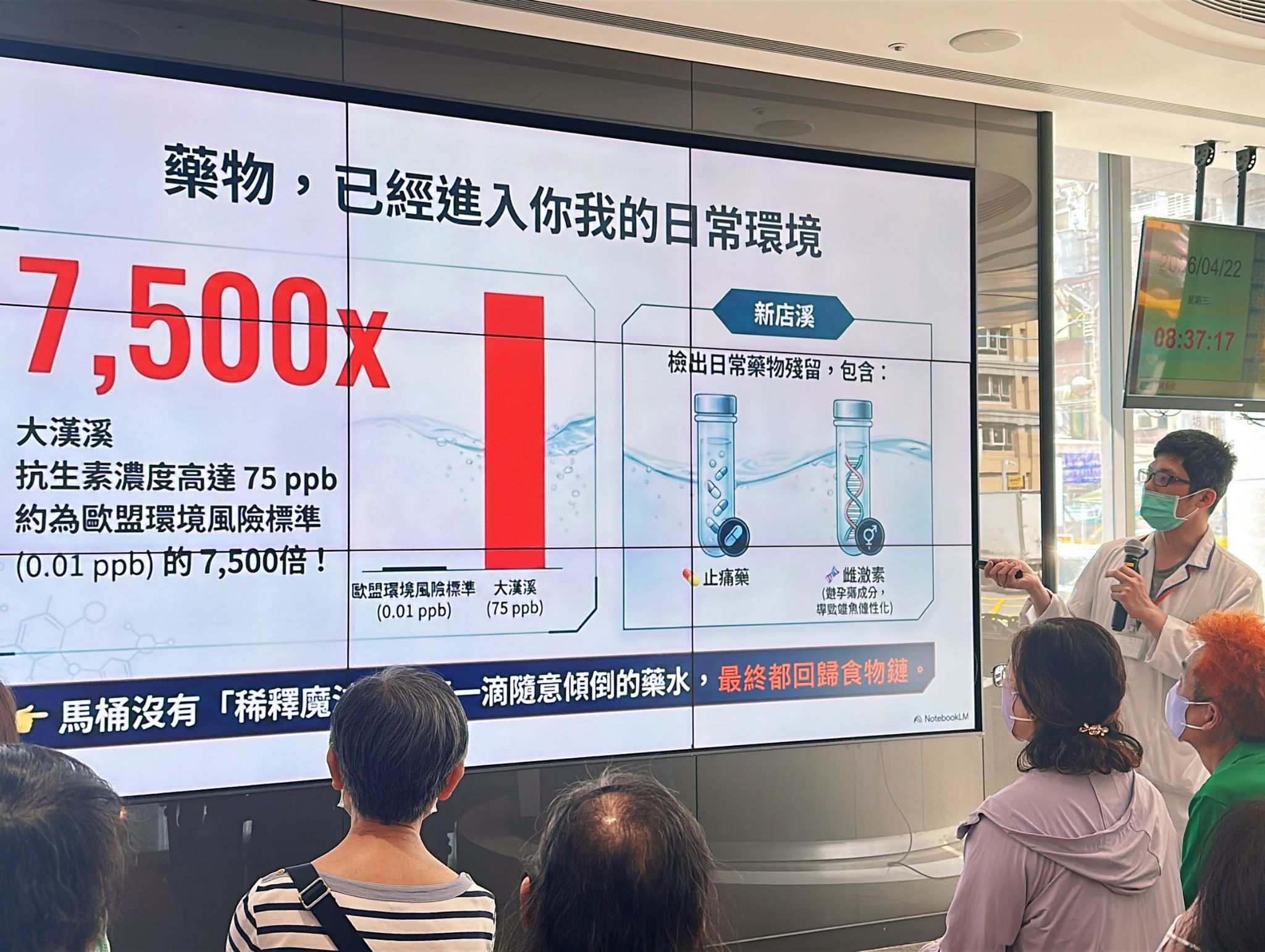 藥物若未妥善處理，藥物成分可能進入水體或土壤，影響生態環境，甚至透過食物鏈回到人體，形成潛在健康風險。