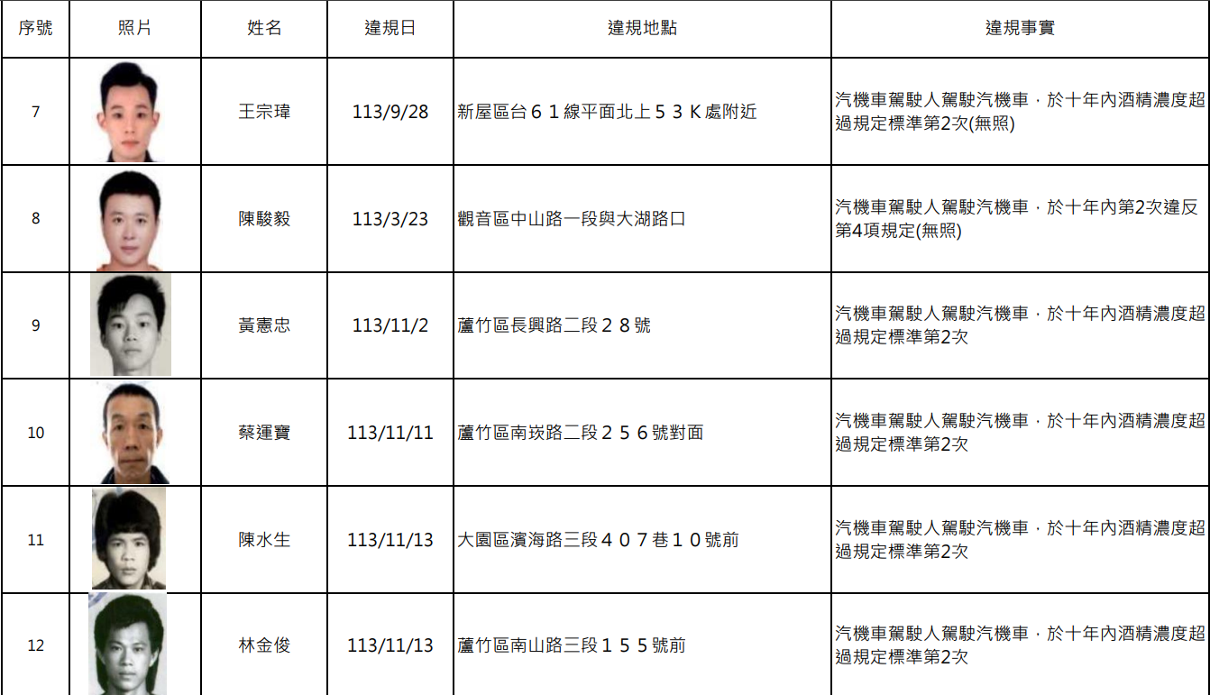 螢幕擷取畫面 2246