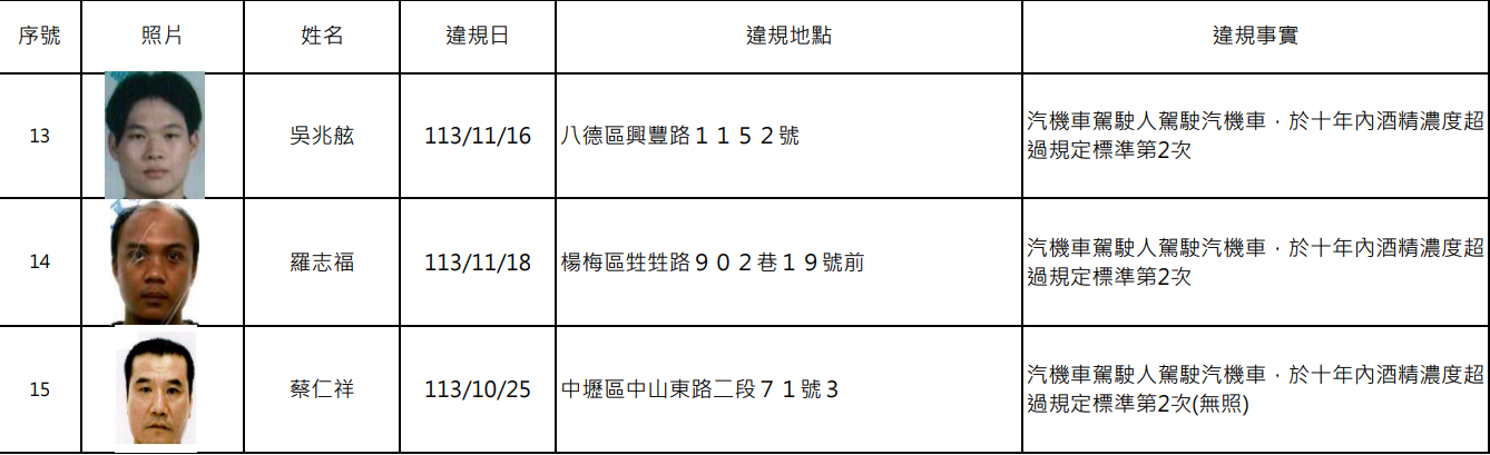 螢幕擷取畫面 2247