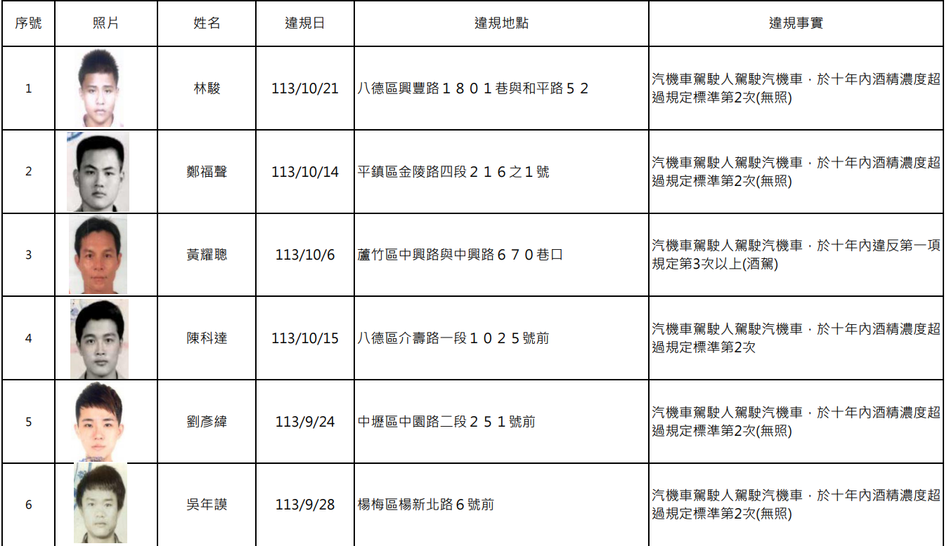螢幕擷取畫面 2248