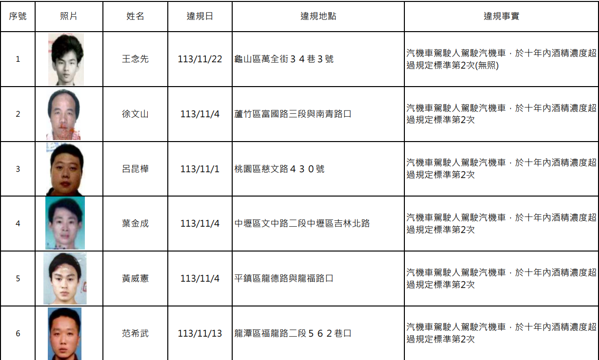螢幕擷取畫面 2265