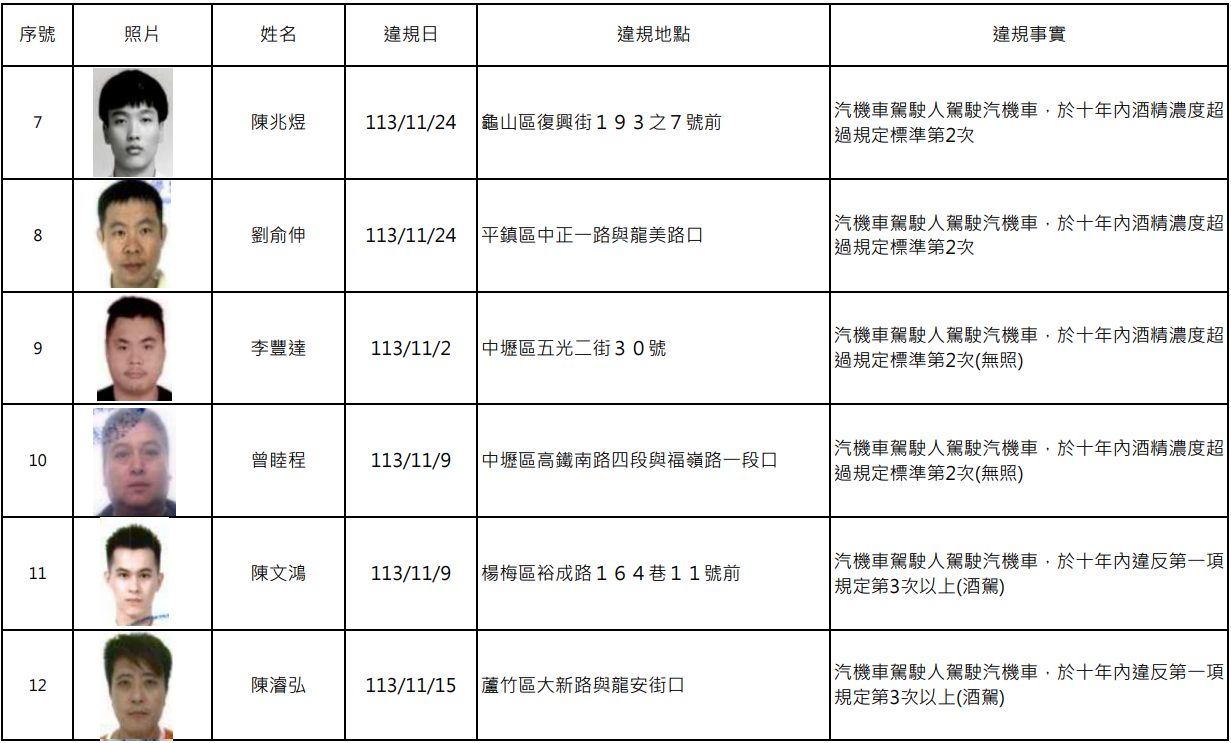 螢幕擷取畫面 2266