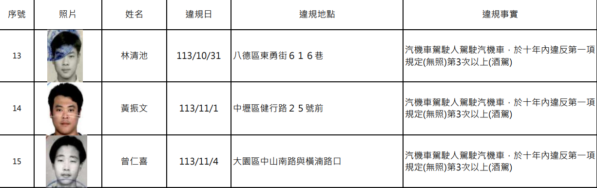 螢幕擷取畫面 2267