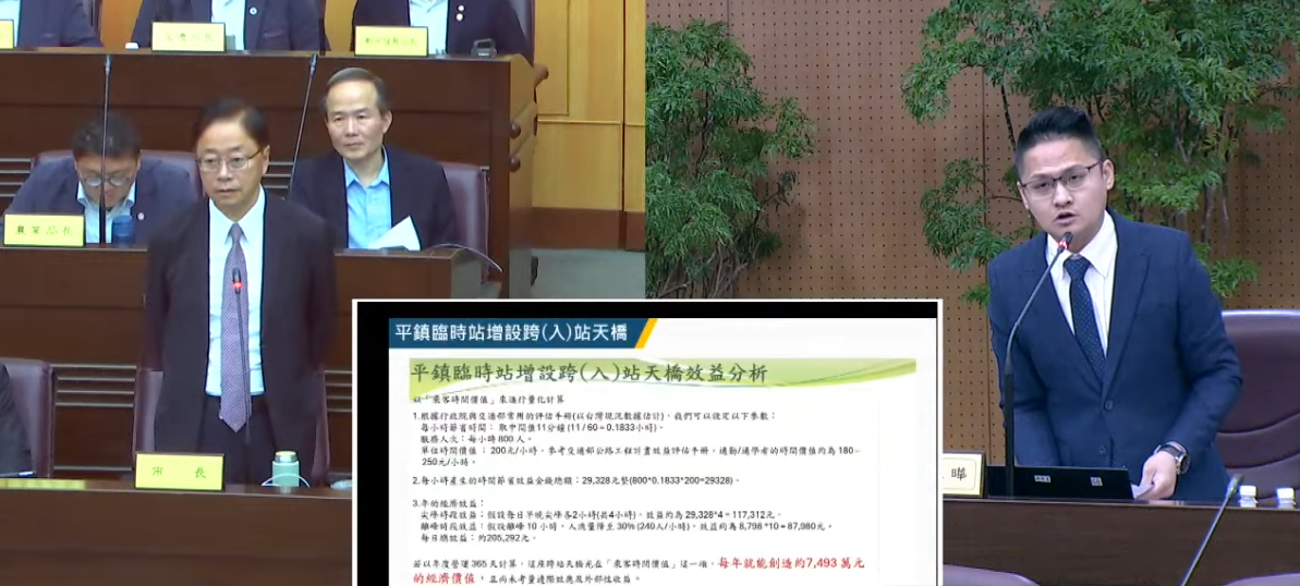 西側進站多繞1公里!陳韋曄遞連署書 盼促平鎮臨時站設天橋 45