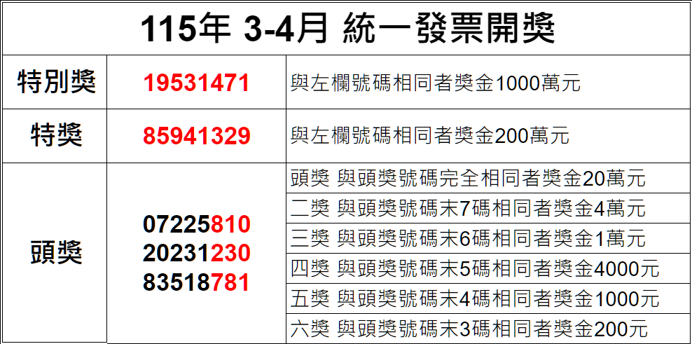 5689689ga56t435r4