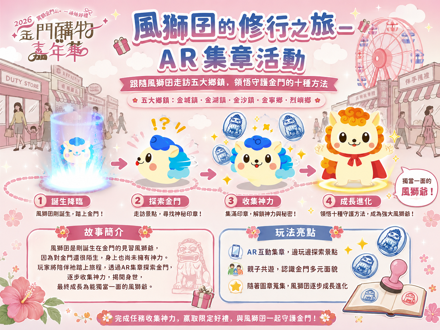 這個離島在辦購物節:有免稅品又可抽iPhone,還可以AR遊五鄉鎮 65645Fdd 1