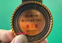 桃園市長盃羽球賽發「過期」獎牌?家長氣喊:要敷衍就別辦了 桃園市長盃羽球賽發「過期」獎牌?家長氣喊:要敷衍就別辦了