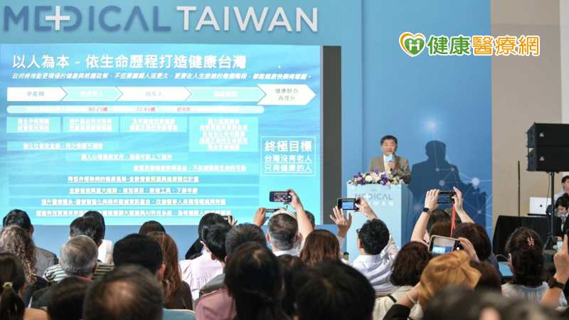 AI醫療與長照科技發展受關注 Medical Taiwan 2026開放預先登記 AI醫療與長照科技發展受關注 Medical Taiwan 2026開放預先登記