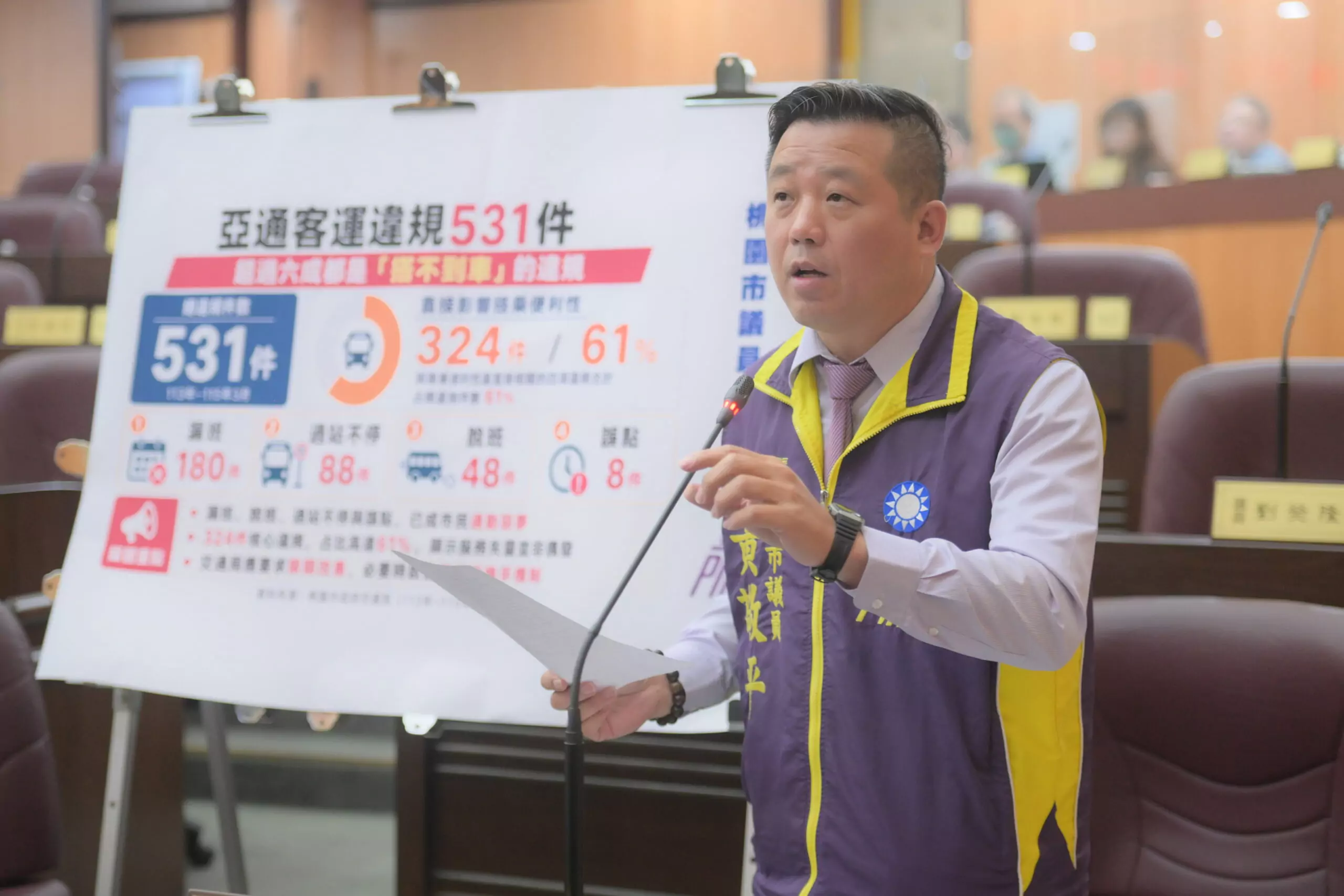 客運脫班「家長趕送孩子上學」 黃敬平:業者未改善應收回路權 客運脫班「家長趕送孩子上學」 黃敬平:業者未改善應收回路權
