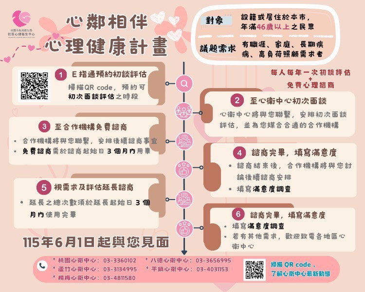 中高齡長照職涯壓力大 桃園「心鄰相伴計畫」最高補助6次諮商 S 184721459