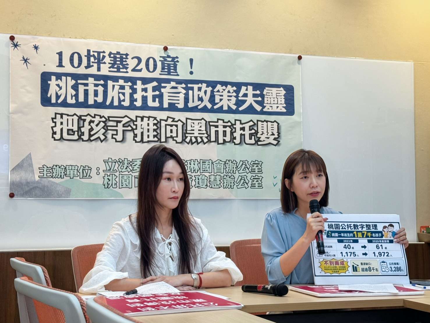 張雅琳、黃瓊慧批桃園托育安全網出現破口 婦幼局:依法從重裁罰 S 28237877 0