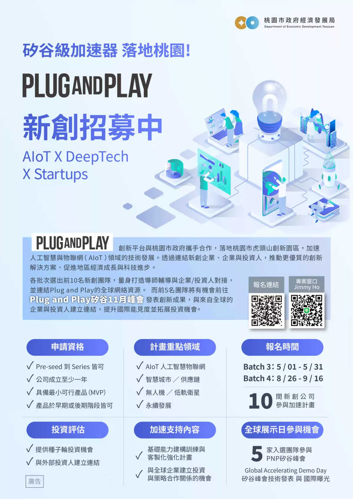 桃園攜手PNP招募新創Batch 3!聚焦AI與衛星鏈結全球 S 378150916