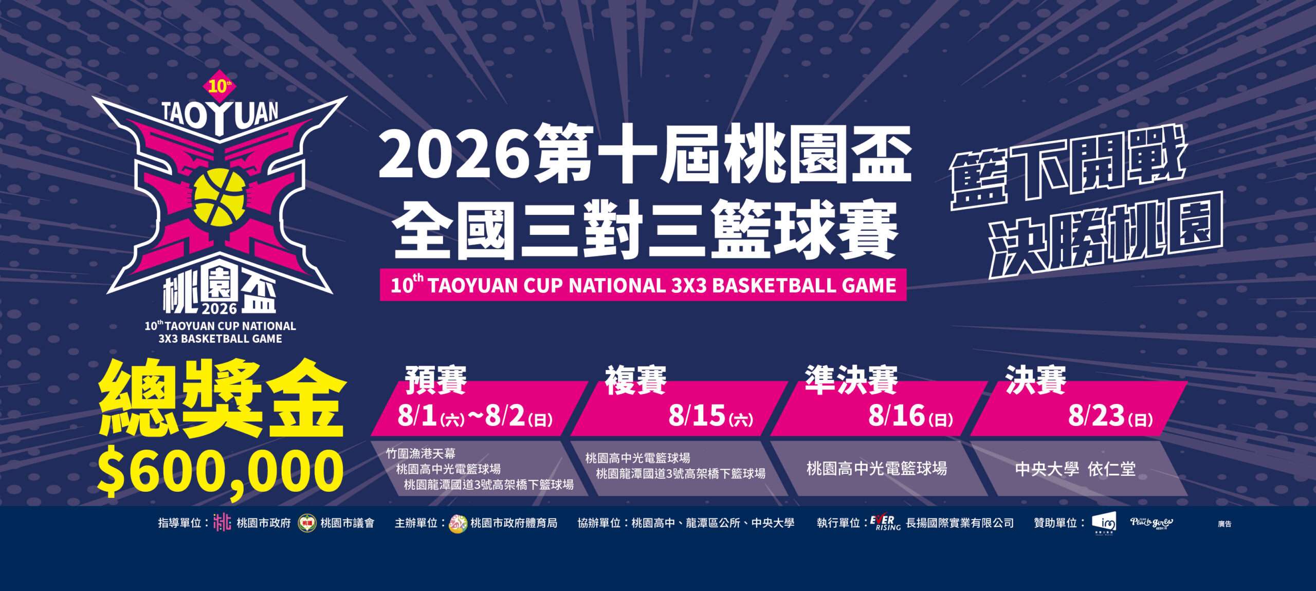 2026桃園盃三對三籃球賽8月開打!獎金60萬5/15起免費報名 2026桃園盃三對三籃球賽8月開打!獎金60萬5/15起免費報名