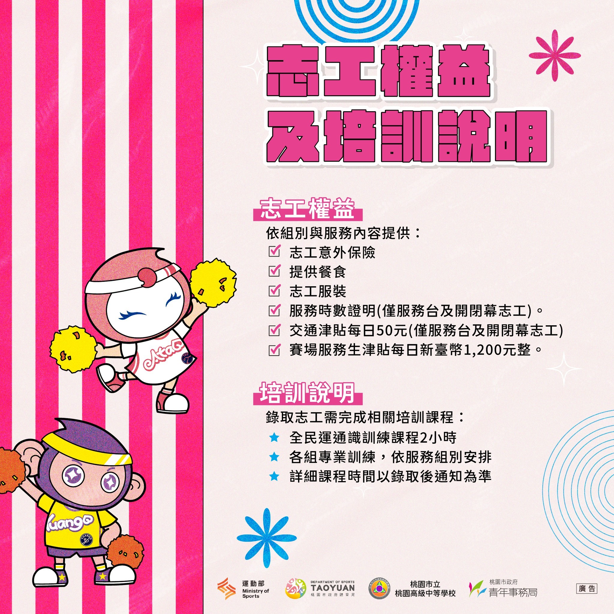 「全民運在桃園」志工招募開跑 賽場服務生享每日1200元津貼 S 41238558 0