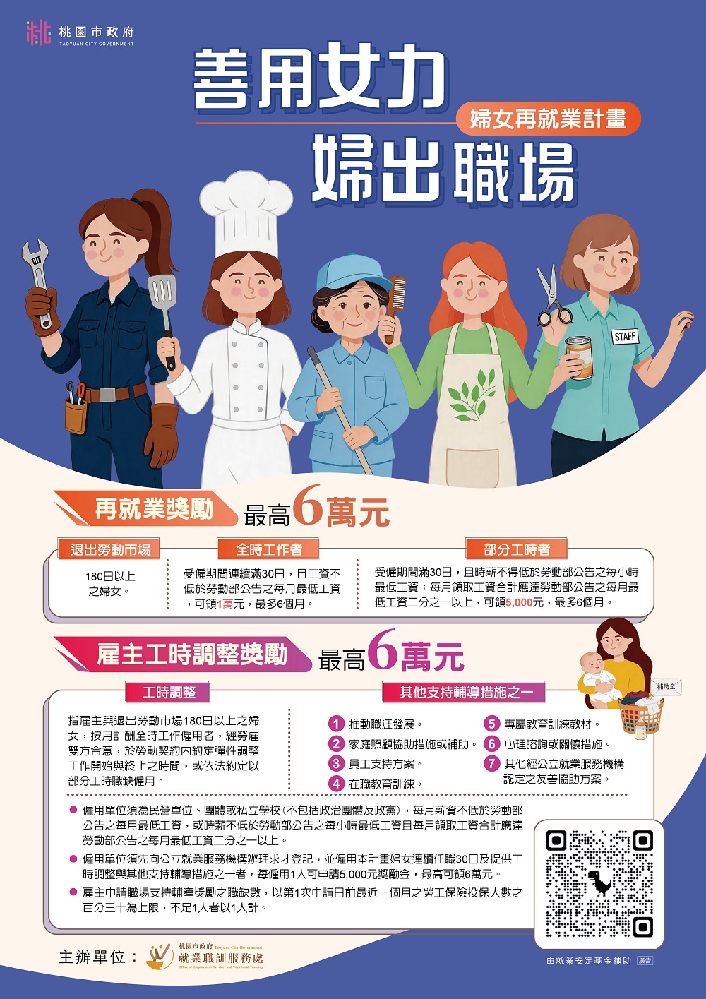 最多領6萬!桃園就服處推婦女再就業計畫 申請資格一次看 S 59146261 0