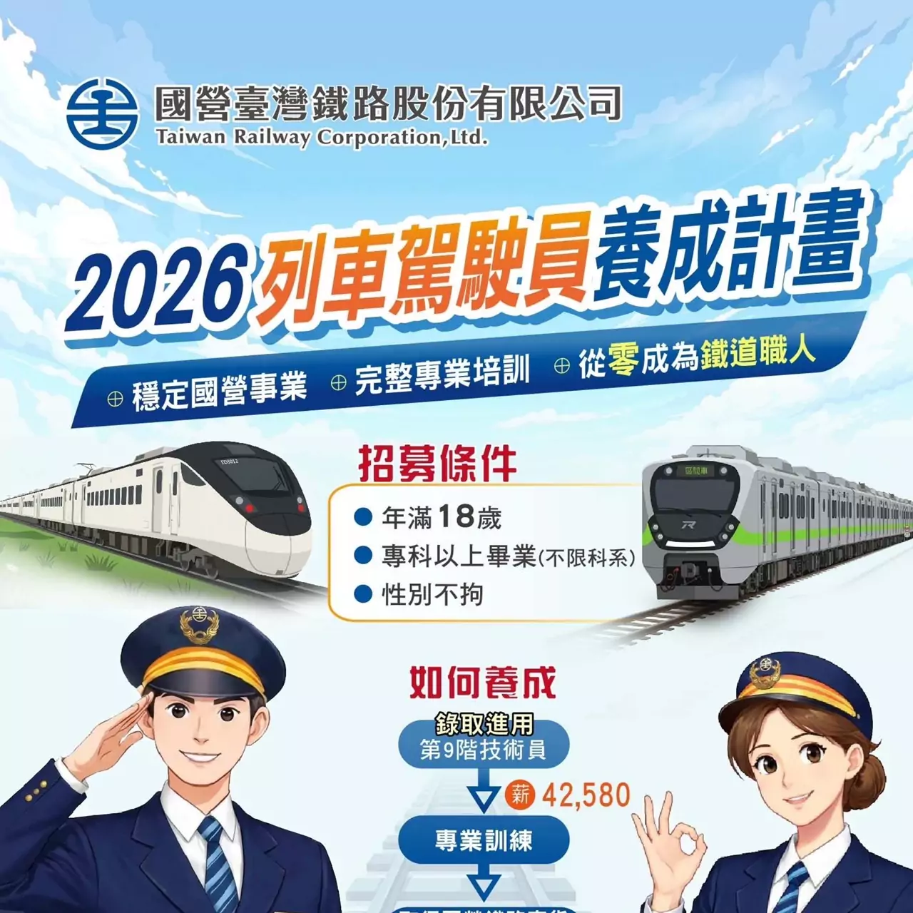 圓火車駕駛夢!臺鐵招募司機員起薪42K起 簡章公布時程曝 圓火車駕駛夢!臺鐵招募司機員起薪42K起 簡章公布時程曝