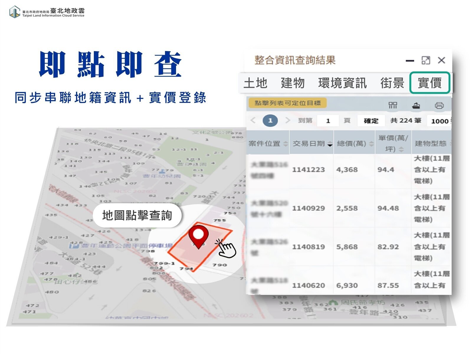 首創買租比價旗艦包!北市地政雲「地籍X實價整合升級」一次看 首創買租比價旗艦包!北市地政雲「地籍X實價整合升級」一次看