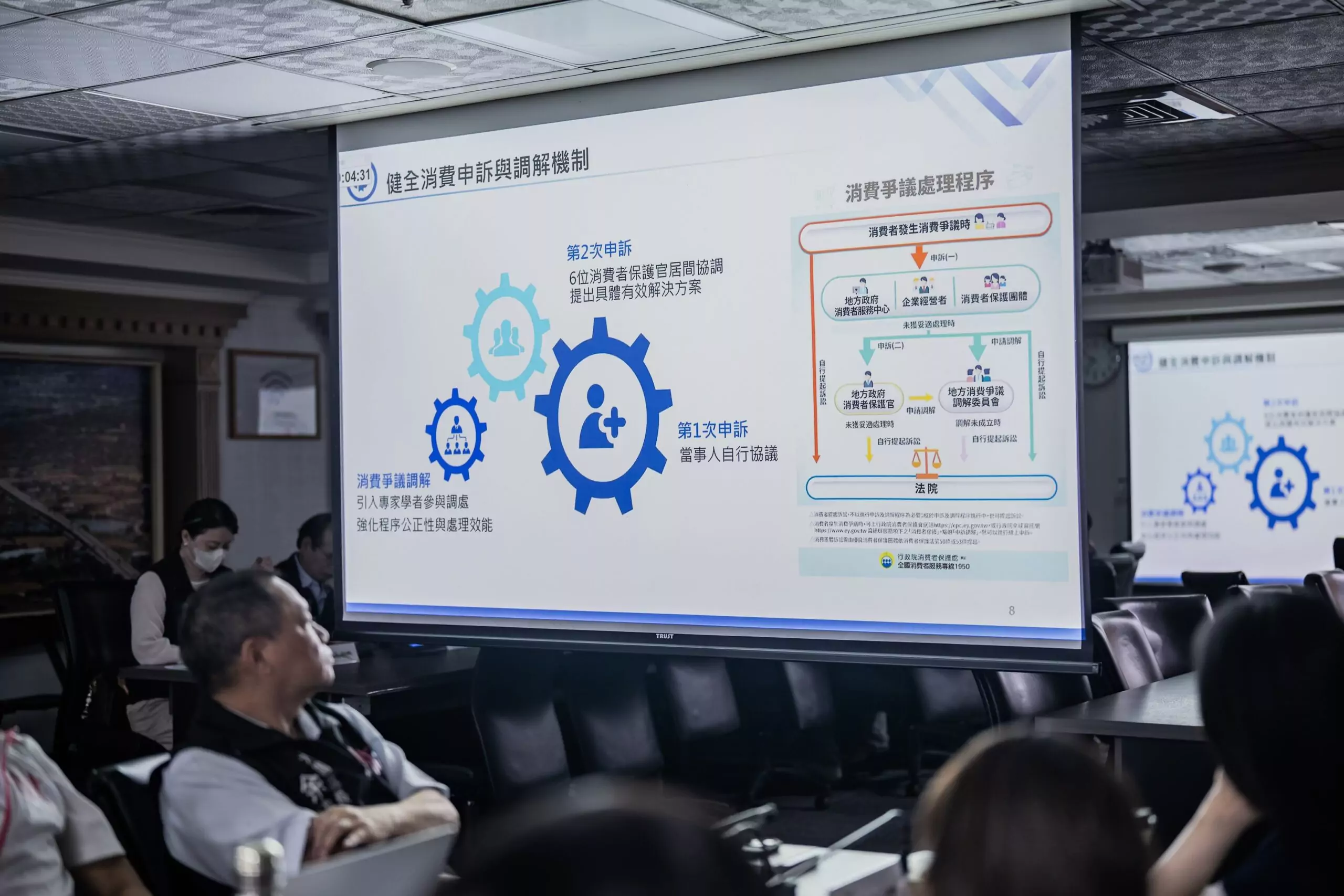 桃園僅6名消保官每年平均處理近萬案件 市府爭取增加人力 efcc7ec6 2eda 41b3 a0ec 1a15ef0be405 scaled