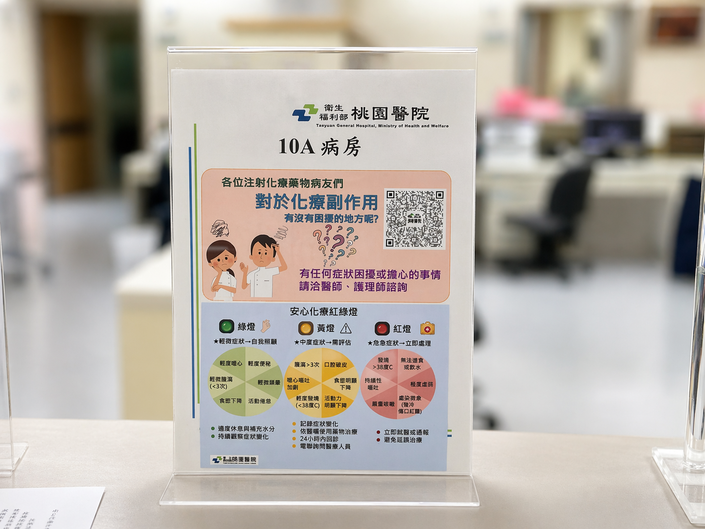 化療副作用別硬撐 桃園醫院「紅綠燈」助癌友強化自我照護能力 fgvfd5
