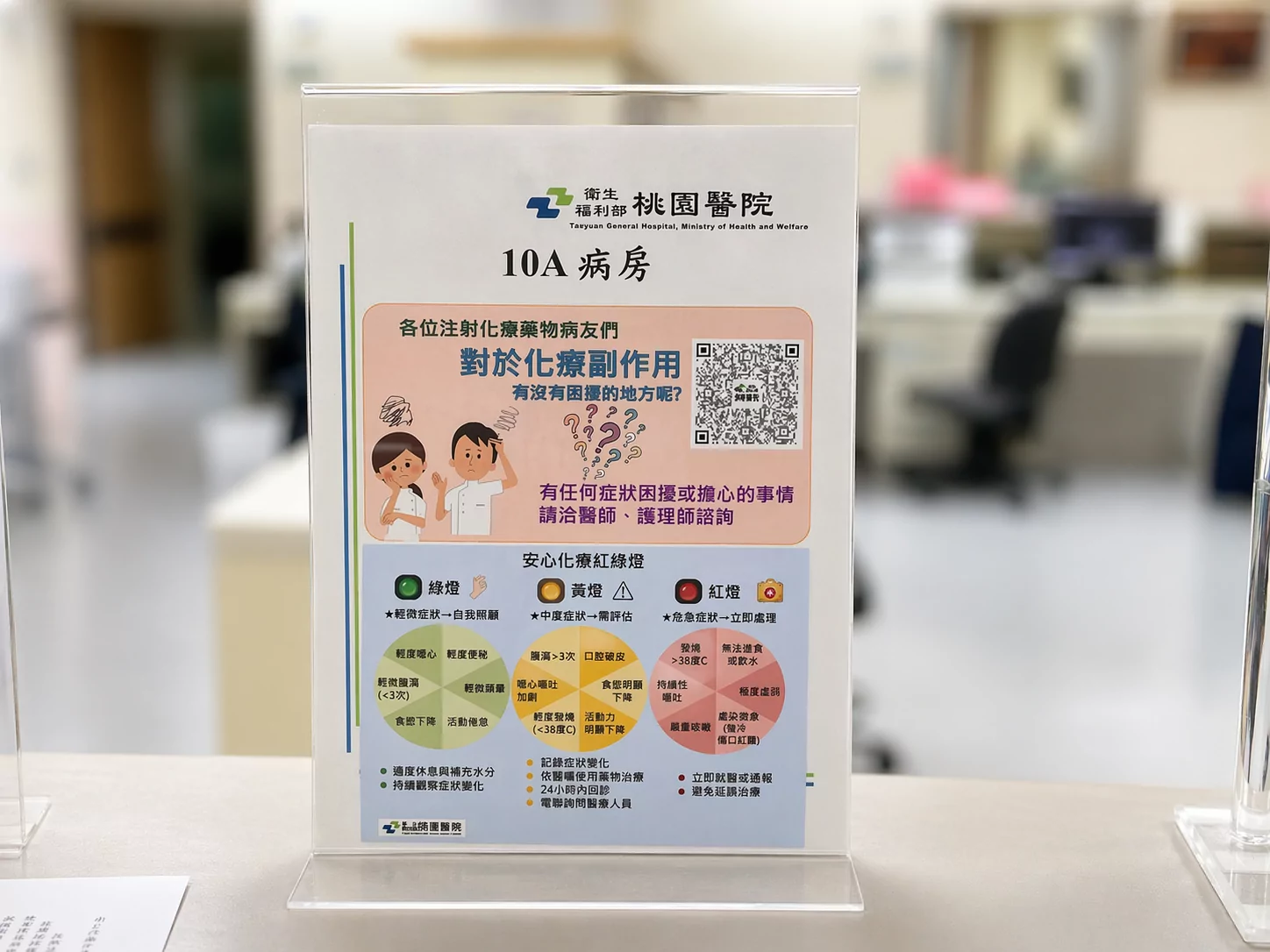 化療副作用別硬撐 桃園醫院「紅綠燈」助癌友強化自我照護能力 化療副作用別硬撐 桃園醫院「紅綠燈」助癌友強化自我照護能力