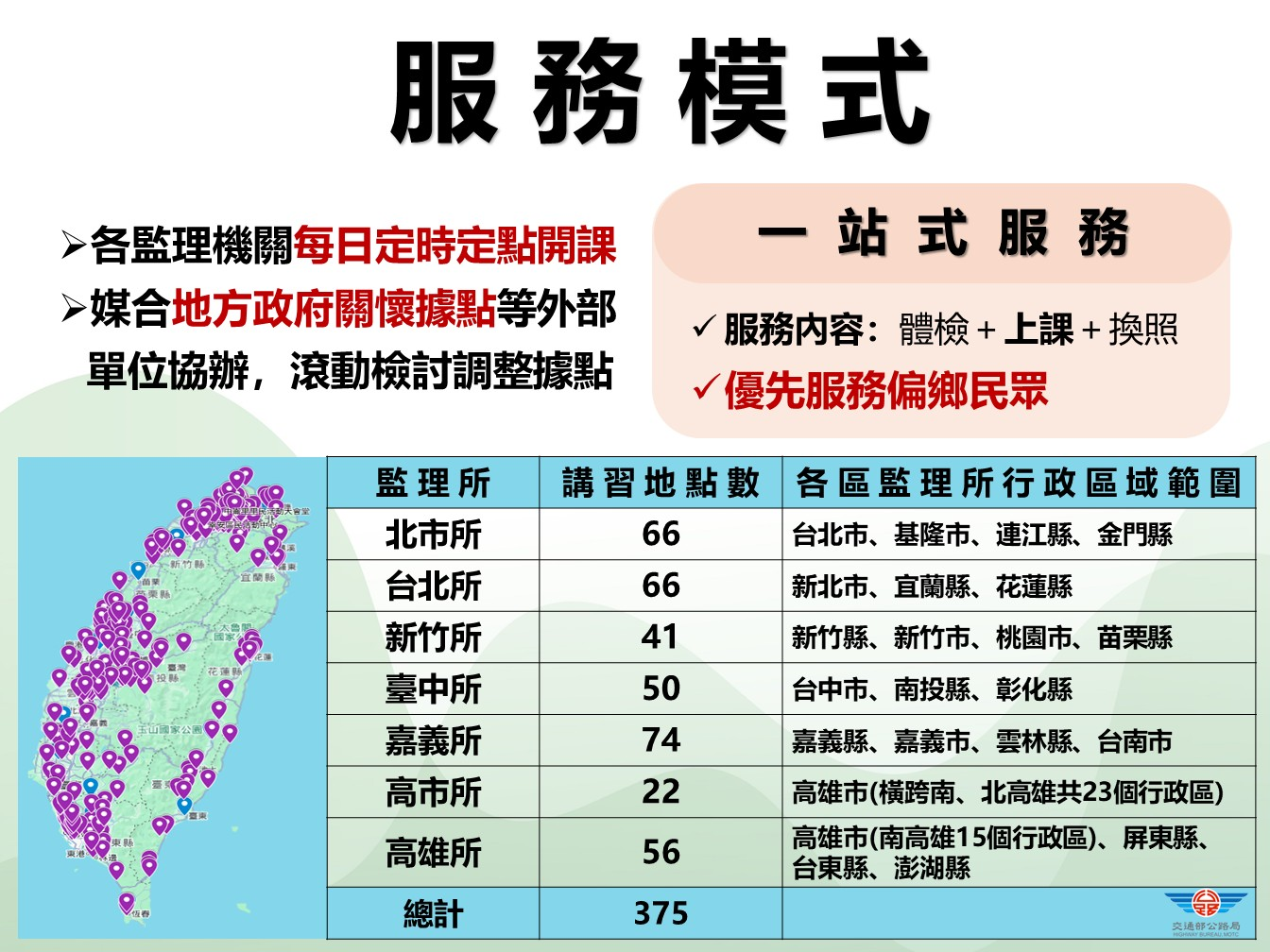 5/31起高齡換照下修至70歲 全台128萬人適用新制 image 2