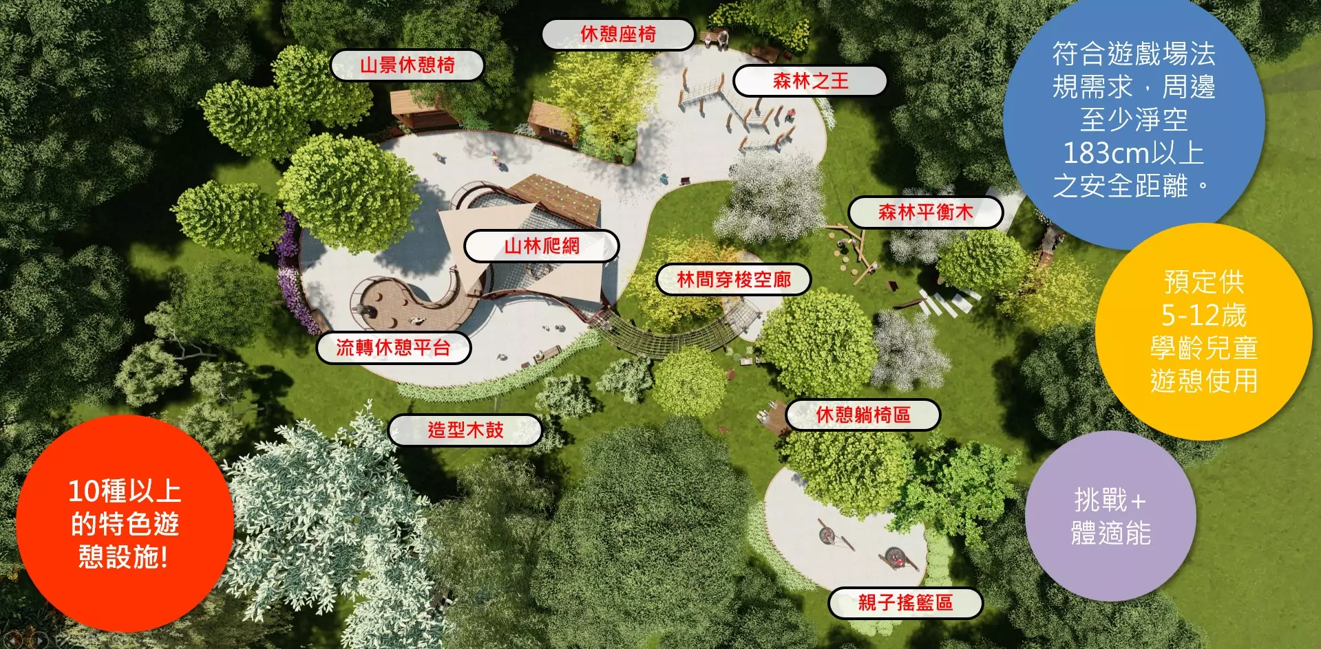 桃園放風好去處+1!蘆竹五酒桶山自然遊憩場啟用 探索山林魅力 桃園放風好去處+1!蘆竹五酒桶山自然遊憩場啟用 探索山林魅力