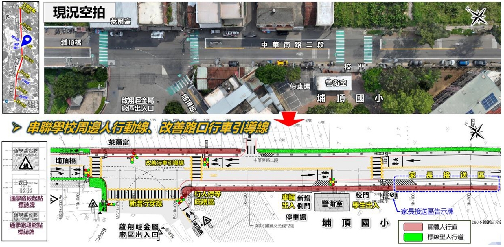 圖2.「新屋區中華南路一段（福九路至高鐵南路七段）道路拓寬工程」 串聯學校周邊人行