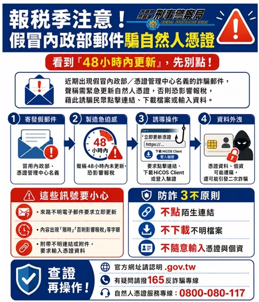 宣導圖1 0