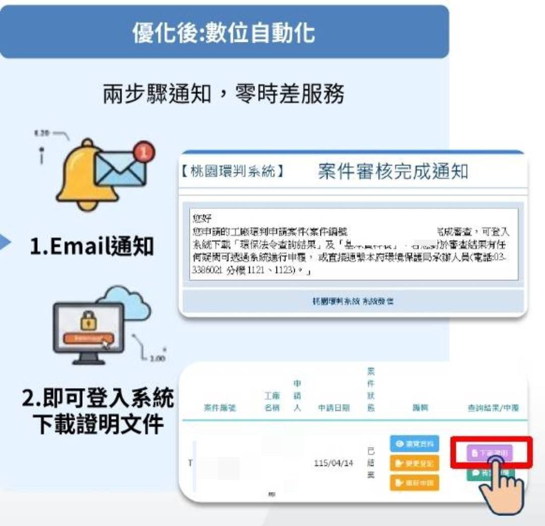 第4張5