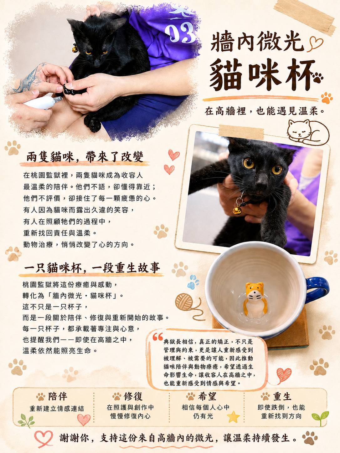 桃園監獄手作貓咪杯融合高牆微光 典獄長高千雲:喚醒收容人溫暖情感 326654