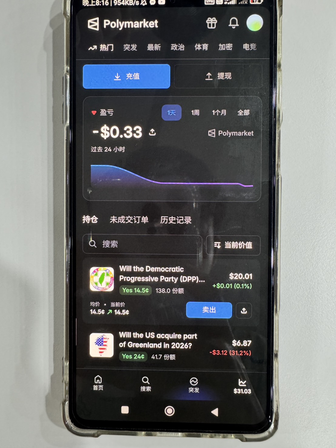 境外平台開九合一大選賭盤!4人繳回犯罪所得獲緩起訴 54465 1 1