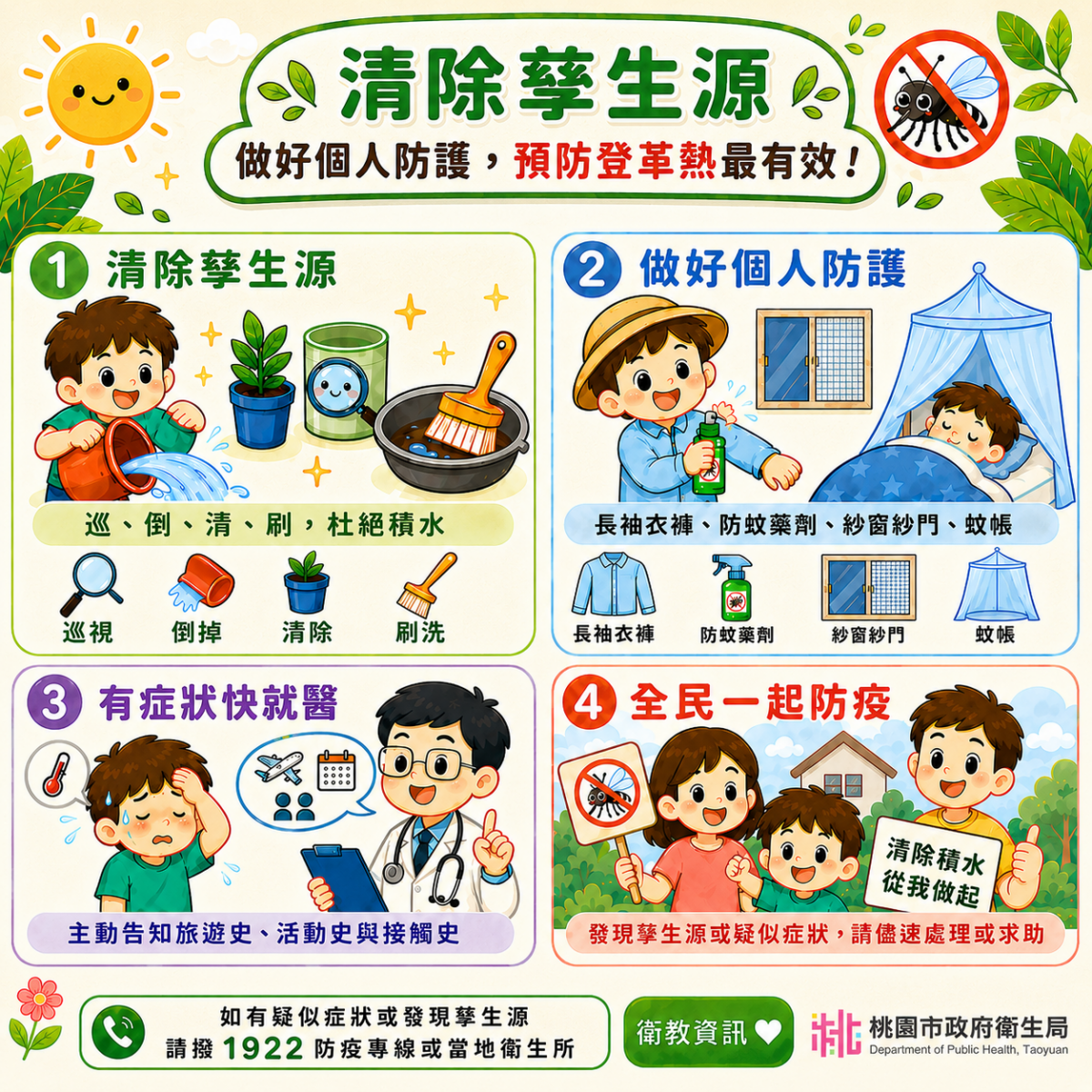 全國75例登革熱!桃園全面巡查529里防堵社區疫情 545