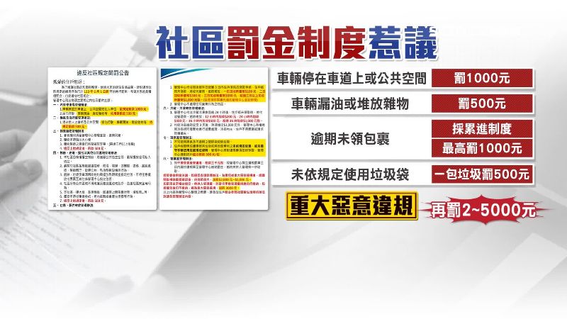 住戶批社區規定不合理!包裹逾期未領罰1000 會議中發言挨罰4萬 住戶批社區規定不合理!包裹逾期未領罰1000 會議中發言挨罰4萬