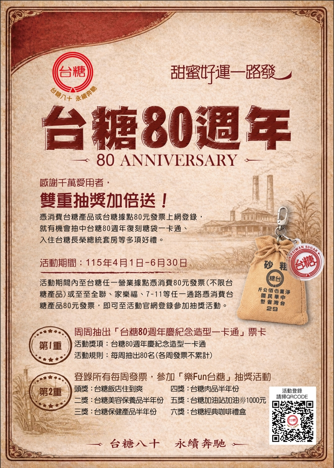 指定通路買台糖產品 登錄發票抽經典糖袋一卡通、總統套房住宿 5h45e4t5